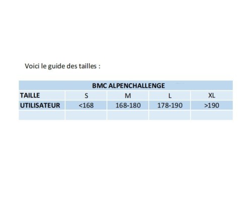 BMC Alpenchallenge AL FOUR - 2025